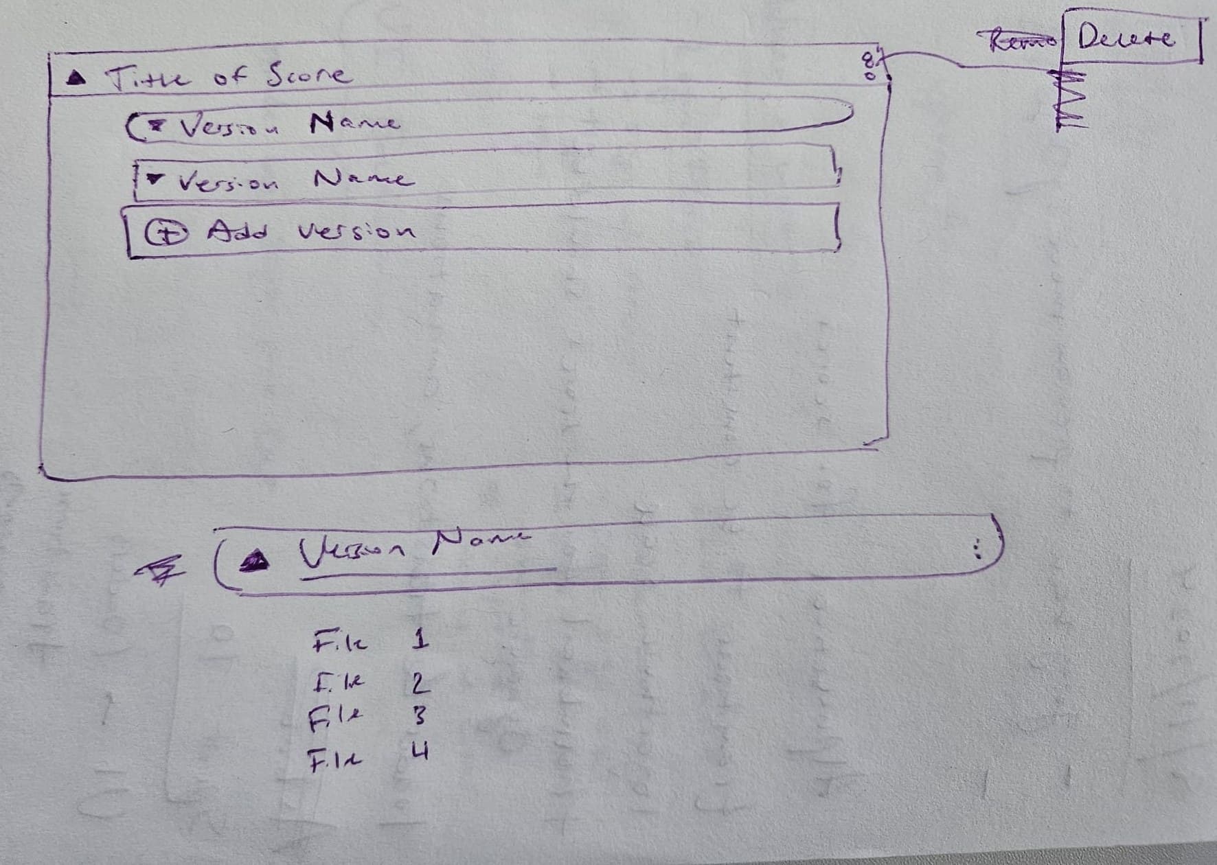 Hand-drawn sketch of a score titled "Title of Score" that expands into a list of versions with an Add version button, a menu with a Delete option, and one version expanded to show Files 1 to 4.