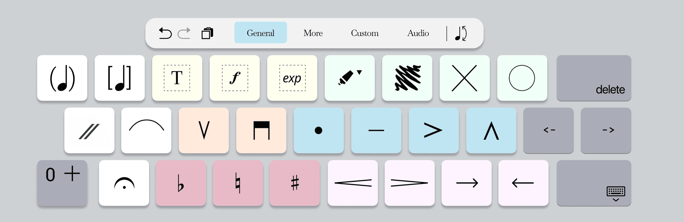Digitized General annotation keyboard with tabs for General, More, Custom, and Audio, and color-coded key groups for text and dynamics, highlighting and markup, bowings, articulations, accidentals, and hairpins and arrows.